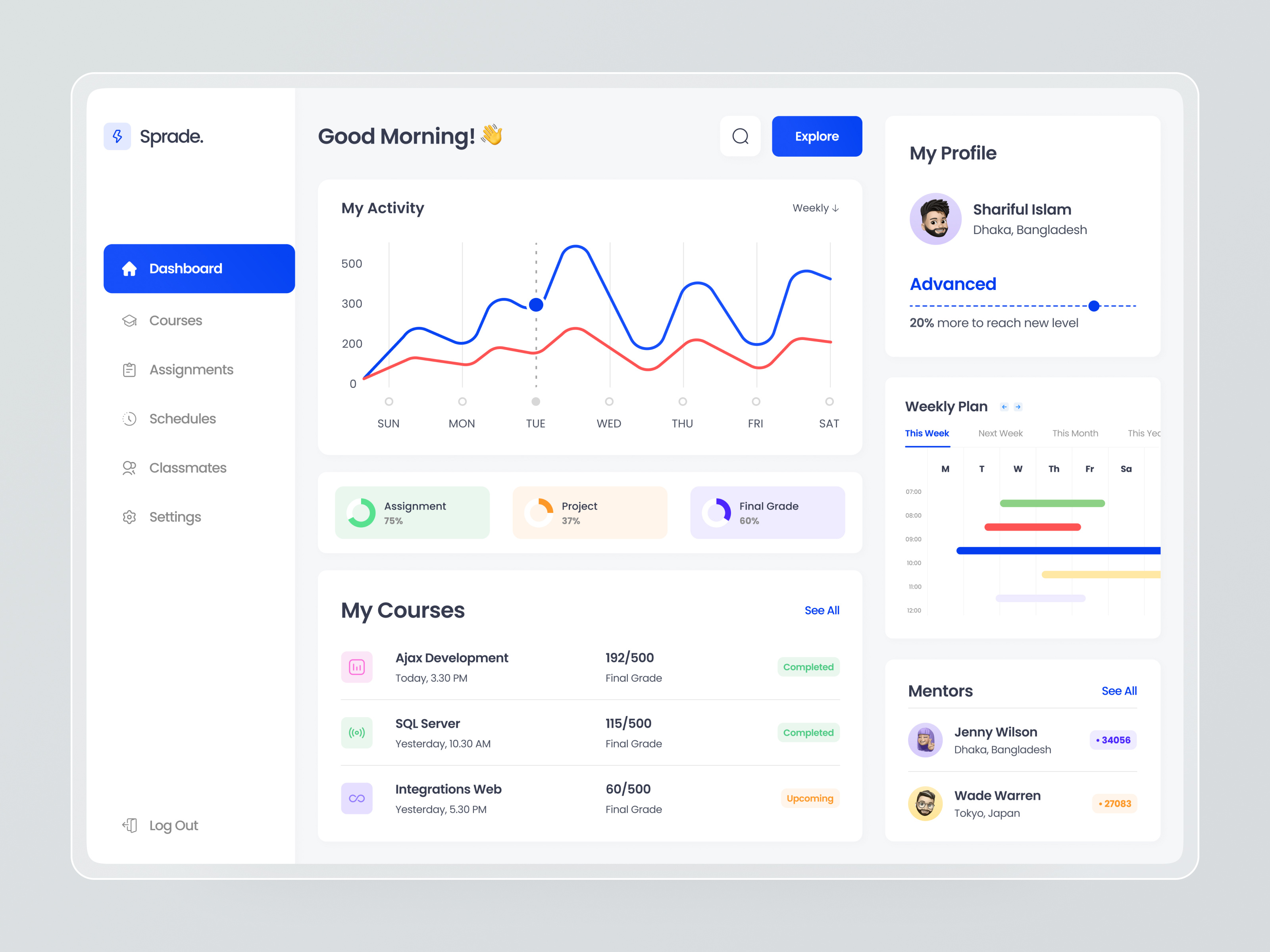 Sprade - E-learning Dashboard Design dashboard dashboard ui design edtech education education platform elearning learning minimal online course online school product design saas platfrom saas product student study ui ux web app web application web platform