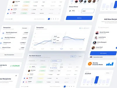 Personal Finance Management Dashboard ui