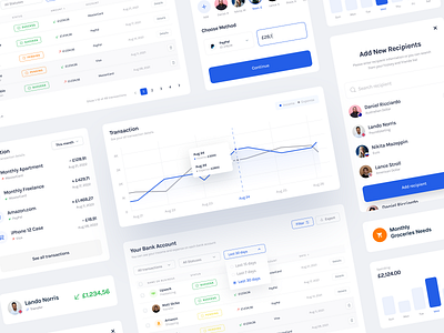 Personal Finance Management Dashboard ui