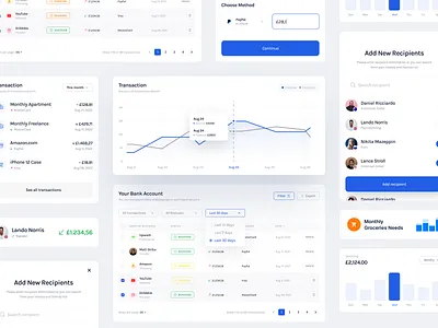 Personal Finance Management Dashboard ui