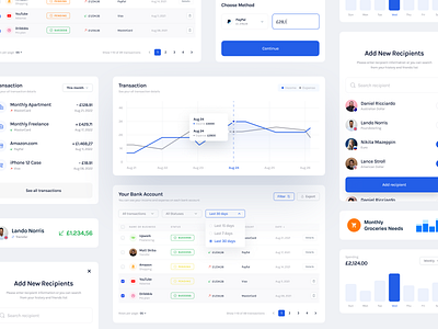 Personal Finance Management Dashboard ui