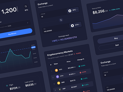 Cryptova - Buy, Sell and Trade Crypto Exchange (Design system) ui