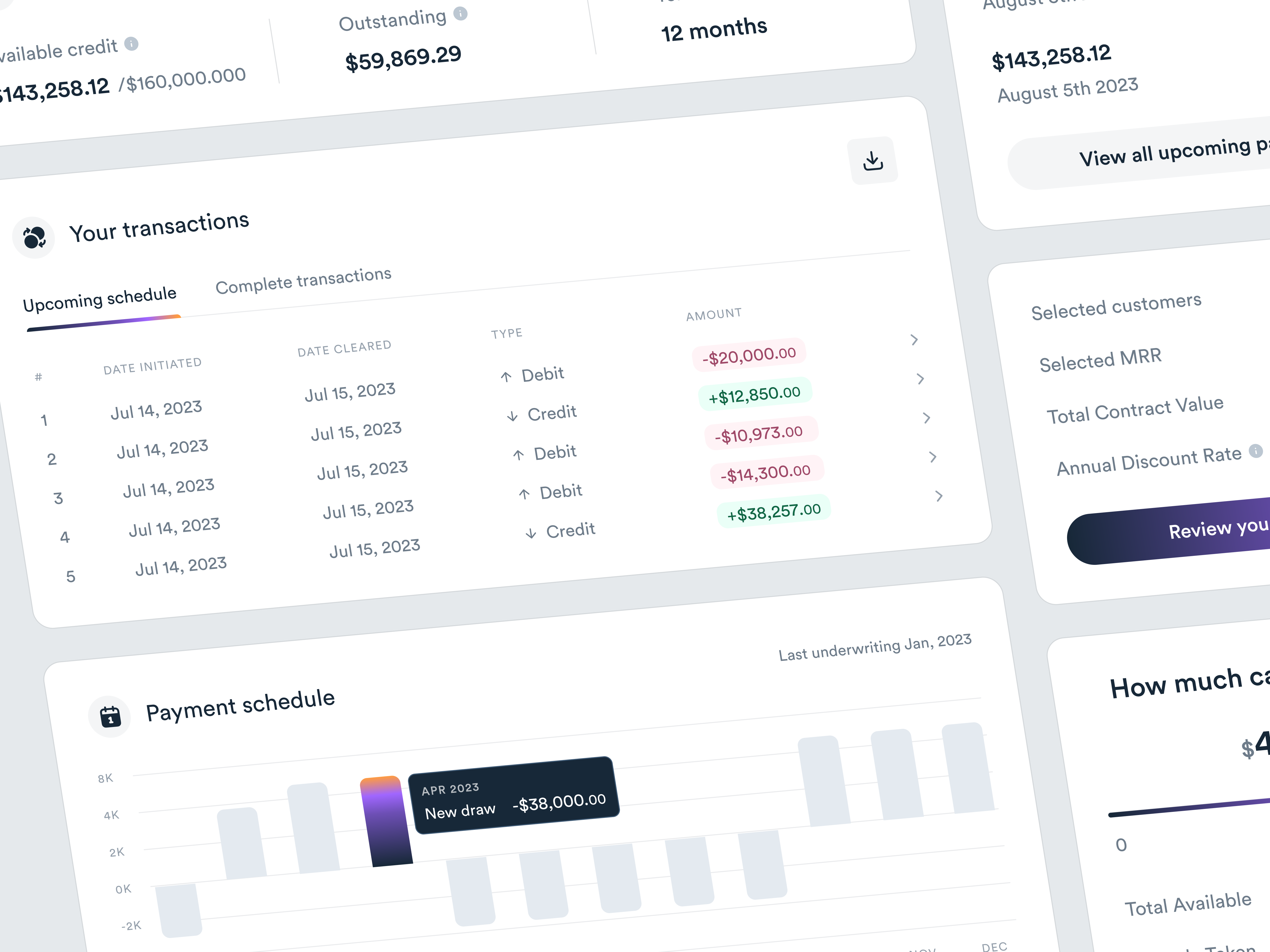 Investment Dashboard Components by Juliette Lagache for Caraka on Dribbble