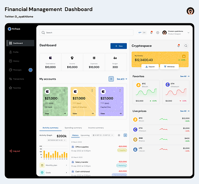 Financial Management Dashboard accounts crypto space design finance dashboard financial management dashboard fintech infographics management metrics