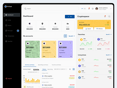 Financial Management Dashboard accounts crypto space design finance dashboard financial management dashboard fintech infographics management metrics