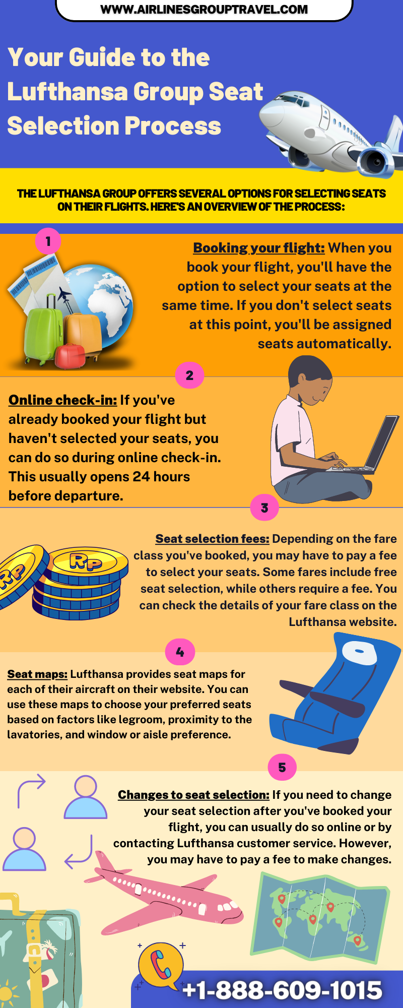 Your Guide to the Lufthansa Group Seat Selection Process by Lufthansa