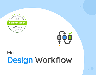 My Design Workflow app branding design design process graphic design illustration information architecture ios app design ios design logo ui ux workflow