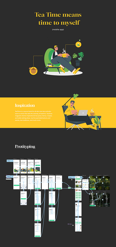 Tea Time (Mobile App) app design digital figma mobile motion graphics product design ui ux