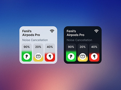 IOS widgets ui