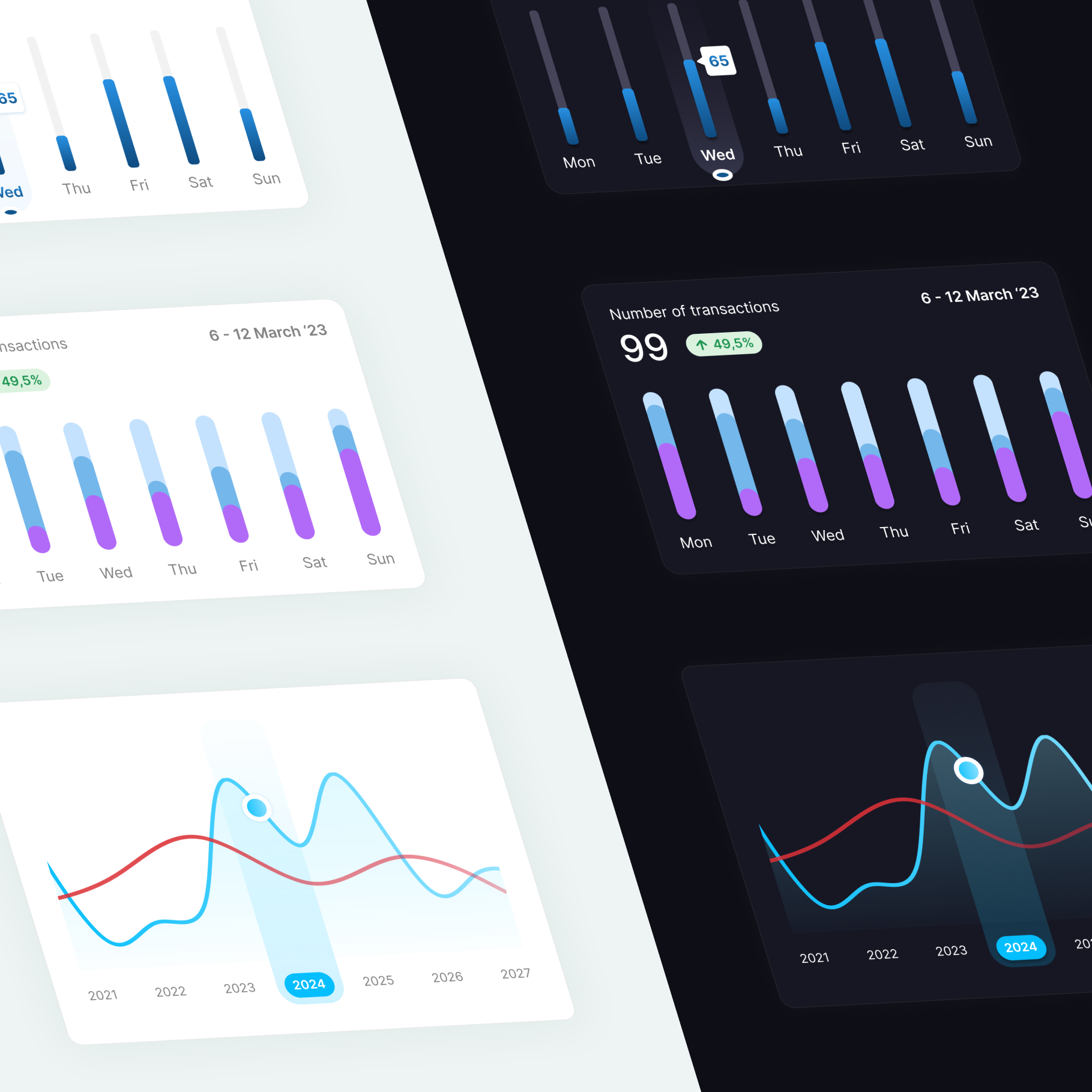 Chart Kit chart chart kit data visual ui webdesign