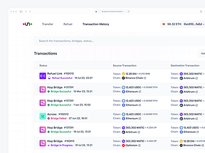 Bungee Transaction History blockchain bridge history bungee crypto history table transaction history ui web3