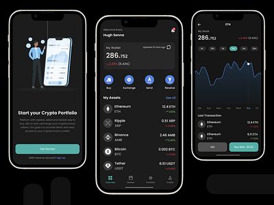 Crypto Wallet App - Concept concept design figma iconography typography ui ux vector