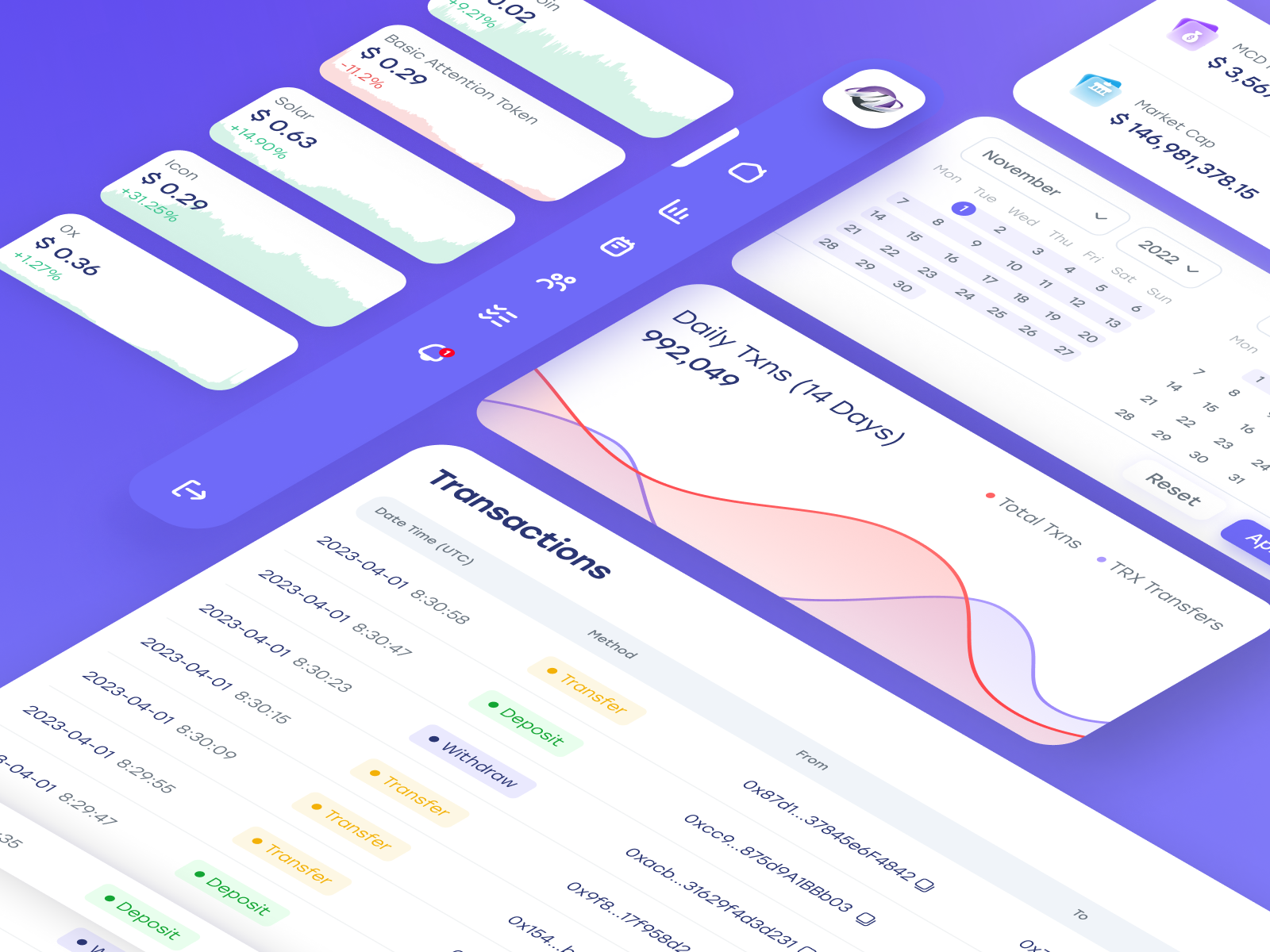 Finance & Admin Dashboard Concept admin interface admin panel admin theme admin ui analytics dashboad dashboard dashboard design design graphs interface payment method product design sidebar stats ui ux ui design user user dashboard web design