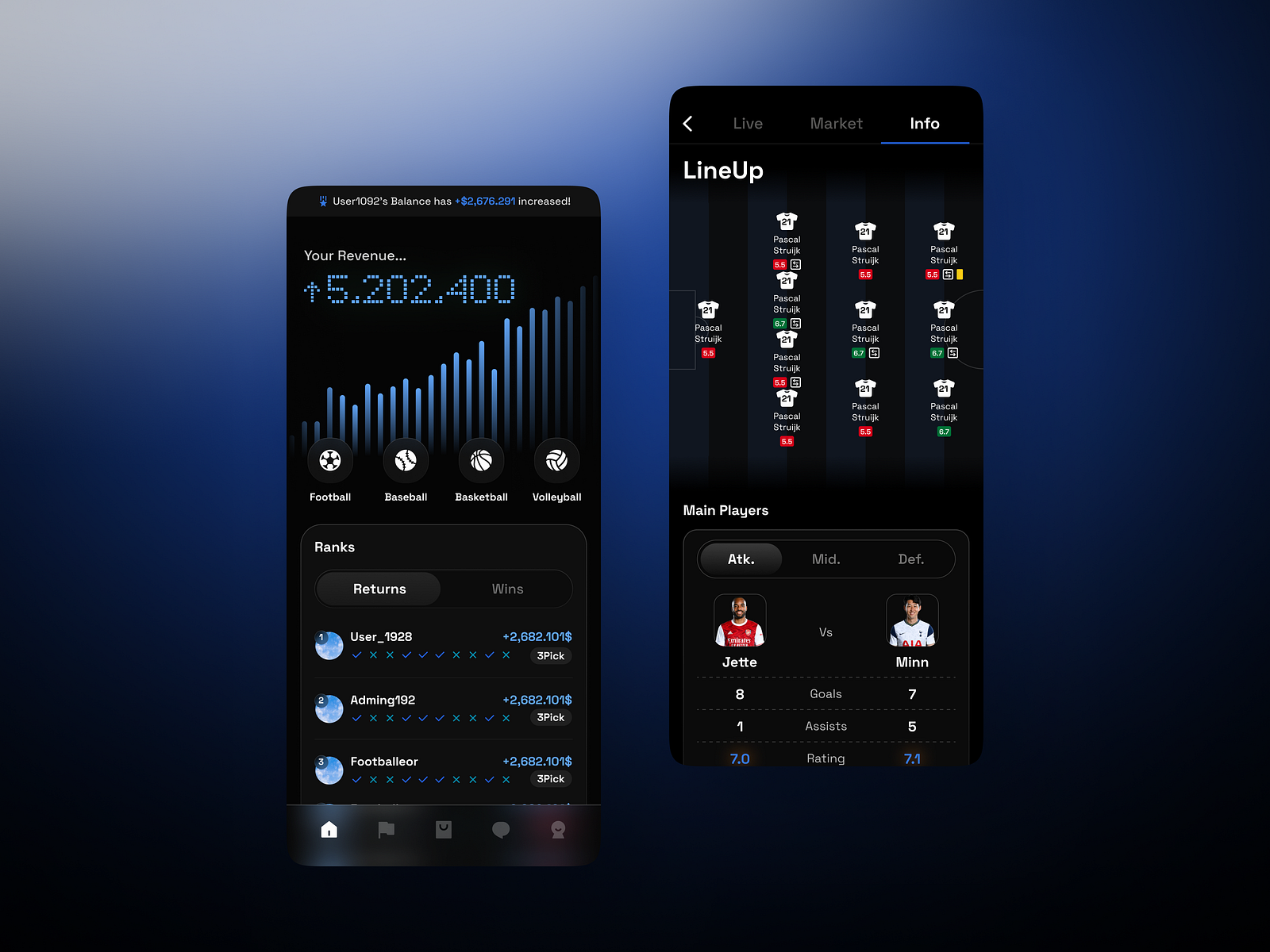 Sports Toto App by AASVOGEL on Dribbble