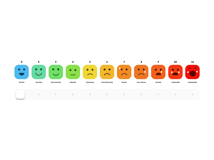 Pain Scale by Pallavi Jadhav on Dribbble