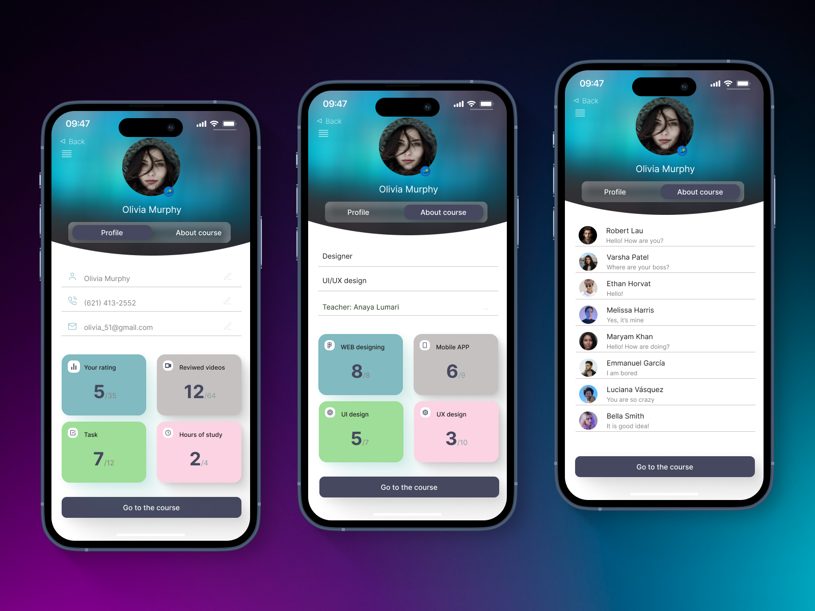 User profile. Mobile UI/UX design. by Victoria Farfurak on Dribbble