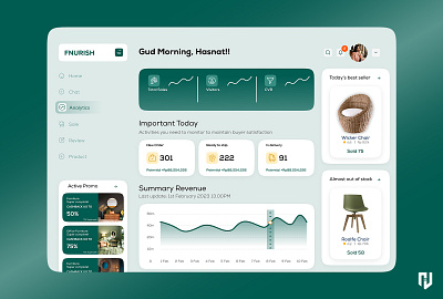 Furniture Business - Dashboard app design branding dashboard figma ui uiux uiux design ux