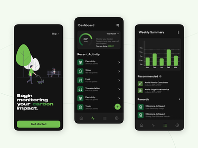 Eco Quest – Carbon Footprint Tracker ai carbon footprint clean design dribbbble figma minimal minimalism ui ui design uiux user interface