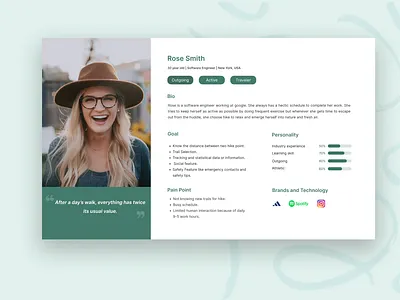 User persona branding design ui user persona