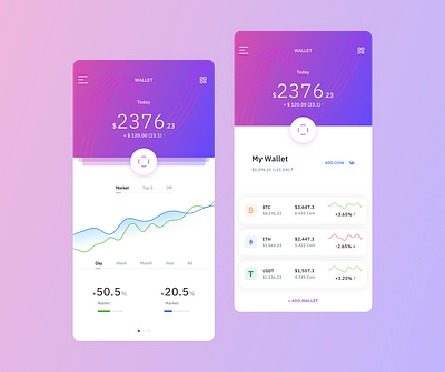 Crypto wallet crypto crypto wallet finance mobile app ui wallet web3