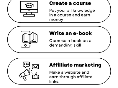 Informational Infographics branding designs flowccharts graphic design infographics logo piecharts ui