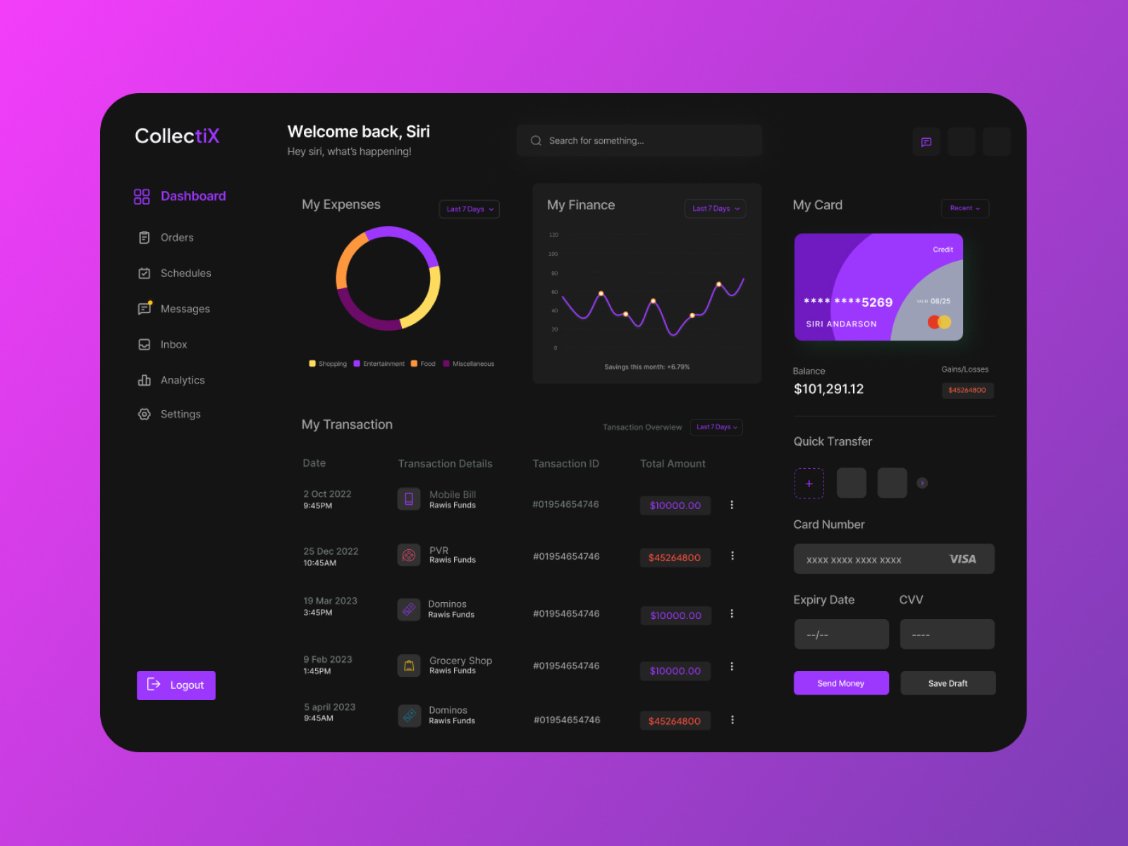 Dashboard UI Design branding dashboard dashboard ui dashboard ui design design graphic design mobile ui ui ui design uiux user interface ux ux design