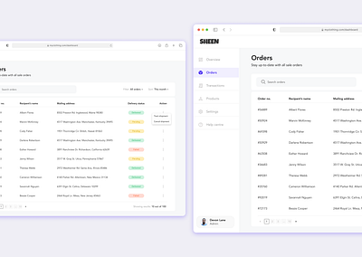 Sales order simple dashboard design dashboard order sales ui