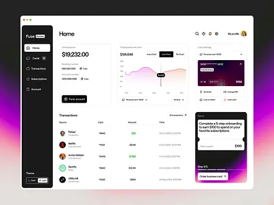 Finance Dashboard Design card charts coupon dark mode switch design finance dashboard design finances financial dashboard flat graph mesh gradient online banking sidebar spendings transactions