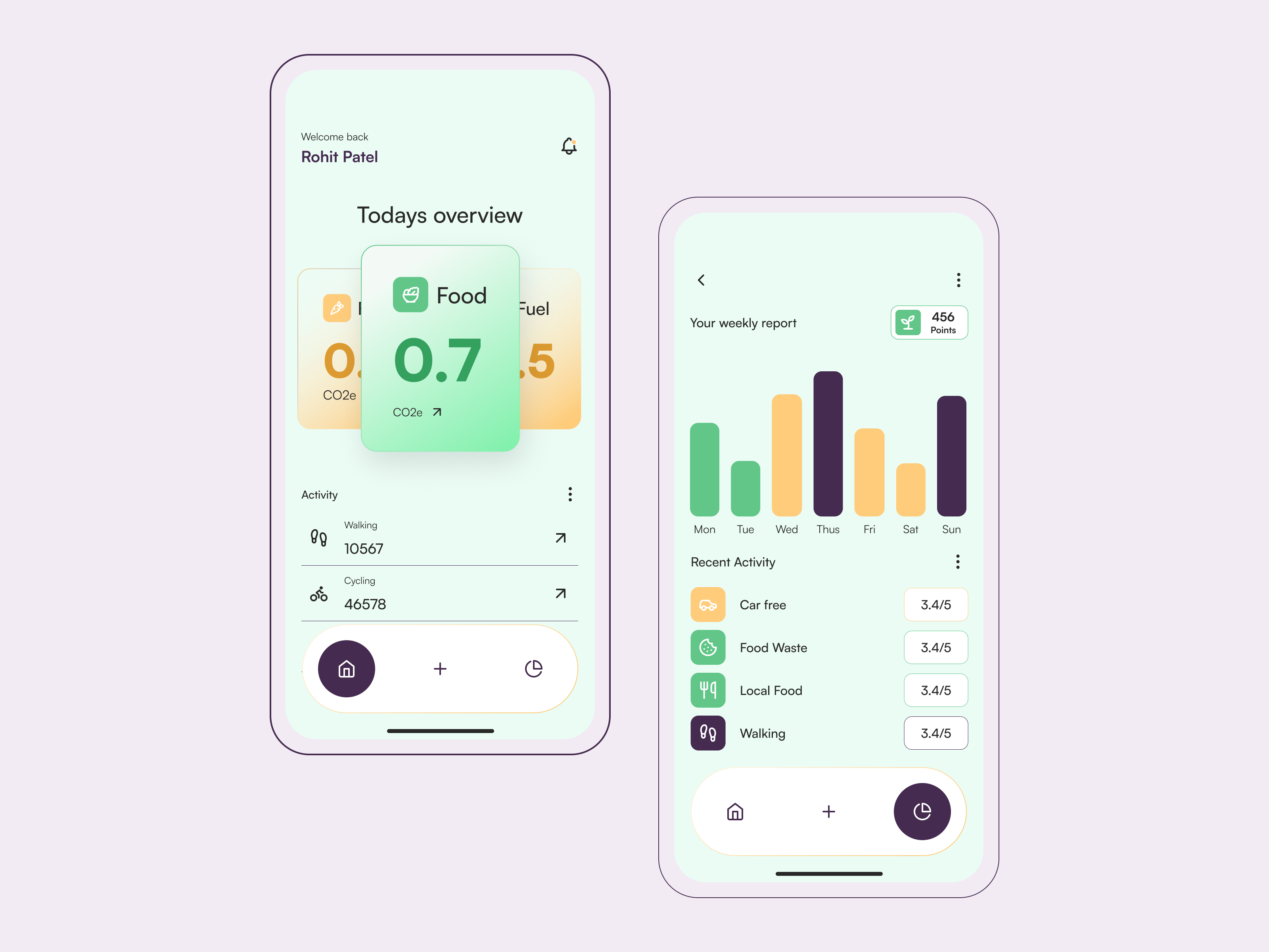 App to track your Carbon Footprint animation branding motion graphics ui