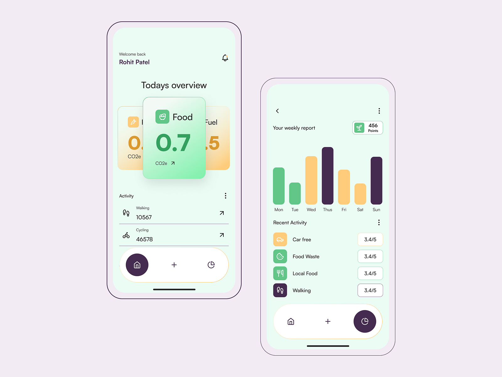 App to track your Carbon Footprint by Rohit Patel on Dribbble