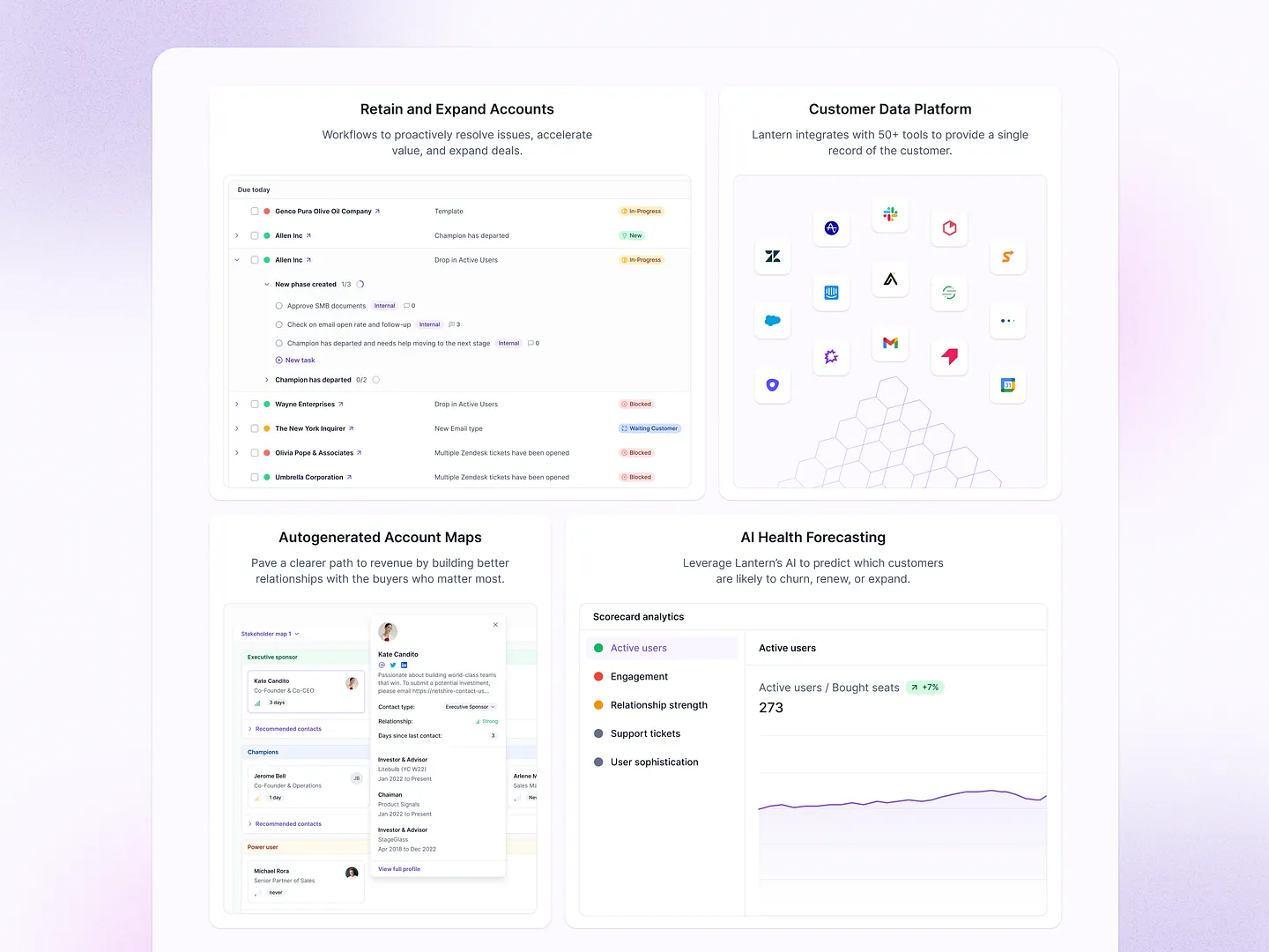 Innovative Callout Section for Enhanced User Engagement