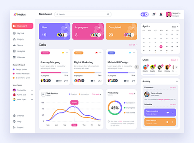 Task management dashboard branding dashboard design graphic design illustration landing page logo motion graphics responsive web design ui uiux ux ux research