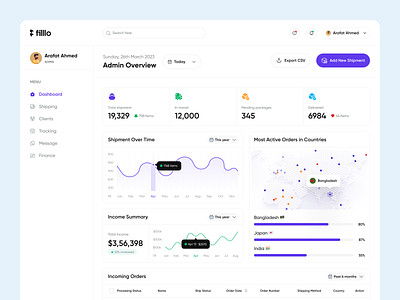 Cargo Delivery - Admin Dashboard cargo cargo delivery cargo shipping dashboard dashboard ui delivery delivery web app express mail logistics orders package package delivery parcel saas saas ui shipping shipping app truck delivery ui ux