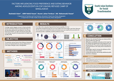 Research conference banner conference poster illustration research poster scientific poster vector
