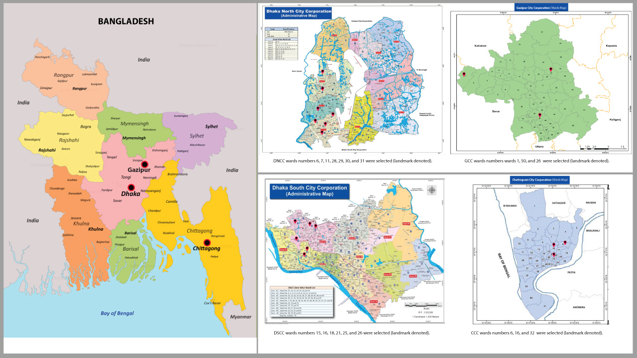 How Many City Corporation in Bangladesh: Complete Guide 2025