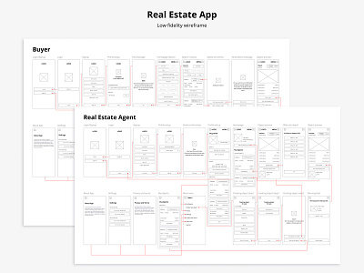 [UX] Real Estate Mobile App - Wireframe Prototyping for a