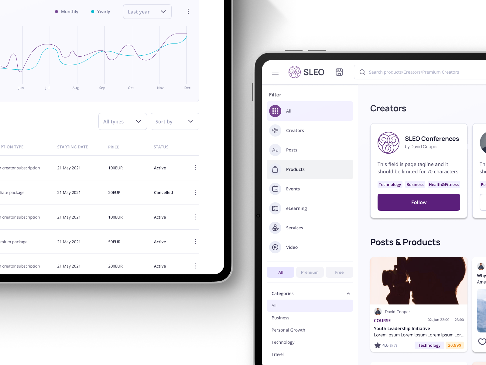 Product Design Digital Creator Platform & Marketplace by Dušan