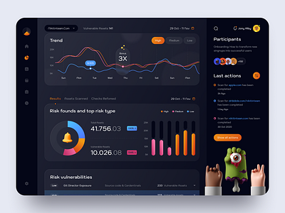 Investment Dashboard Design analytics assets dark dashboard design finance found investment money sketch ui ux website