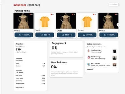Hoolo Influencer Dashboard branding design graphic design illustration logo trendy design typography ui ux vector