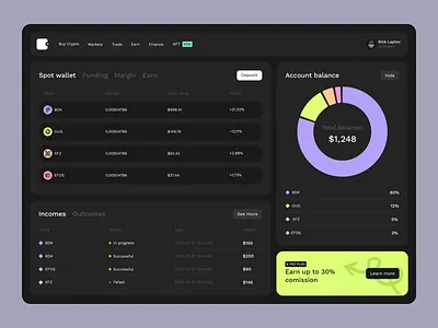 Coinexa - UX/UI design of the crypto wallet application animation application application design blockchain cryptocurrency motion graphics platform design trading platform uxui design web app web app design web application