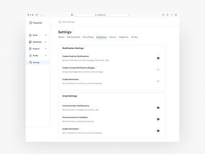 SaaS dashboard - Notifications & Alerts dashboard design saas ui ui ux ui design uidesign ux webapp