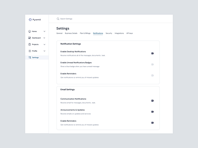 SaaS dashboard - Notifications & Alerts dashboard design saas ui ui ux ui design uidesign ux webapp