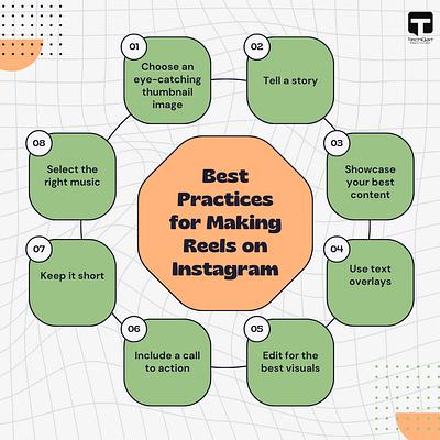 Creating Instagram reels according to best practices best digital marketing in jaipur digital marketing in jaipur internet marketing in jaipur jaipur digital marketing