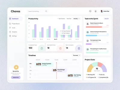 Task Management Dashboard admin admin panel business business product clean ui dashboard design fintech management product product design task task management task management dashboard typography ui work