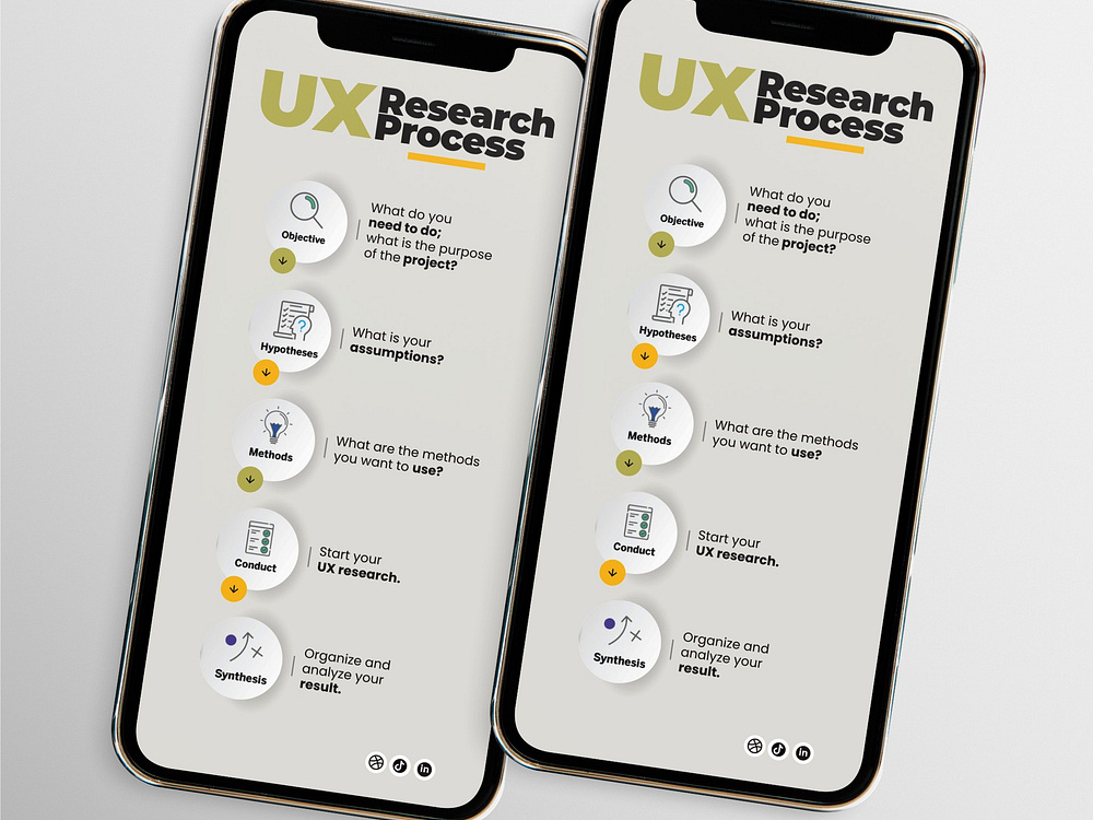 how to create a ux research