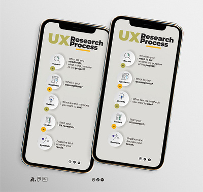 UI Basic Research Process basic ux process fundamental process ui graphic design learn ux research ui simple ux terms uiux uiux research ux research
