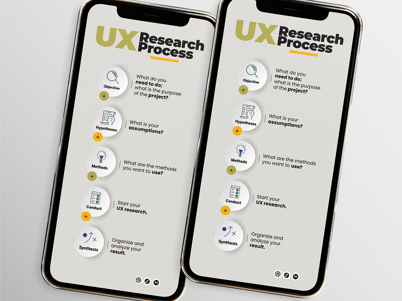 Browse thousands of UX Research images for design inspiration | Dribbble