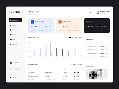 Software Sales Dashboard admin panel admin theme analytics chart clean dark dashboard dashborad dashbord design figma logo minimal platform popular ui ui design unique ux ui design web