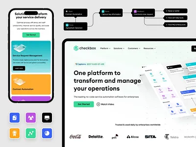 Saas Platform