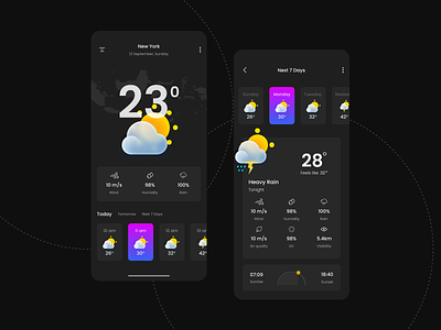 Weather - Mobile application app dark dark app design figma humidity illustration mobile app rain sun temperature theam ui ux visibility weather week wind